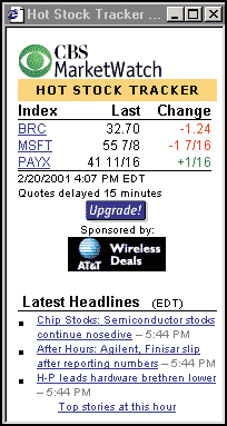 Cbs marketwatch deals